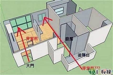 風水 屋角煞|不得不知的风水十种常见煞气